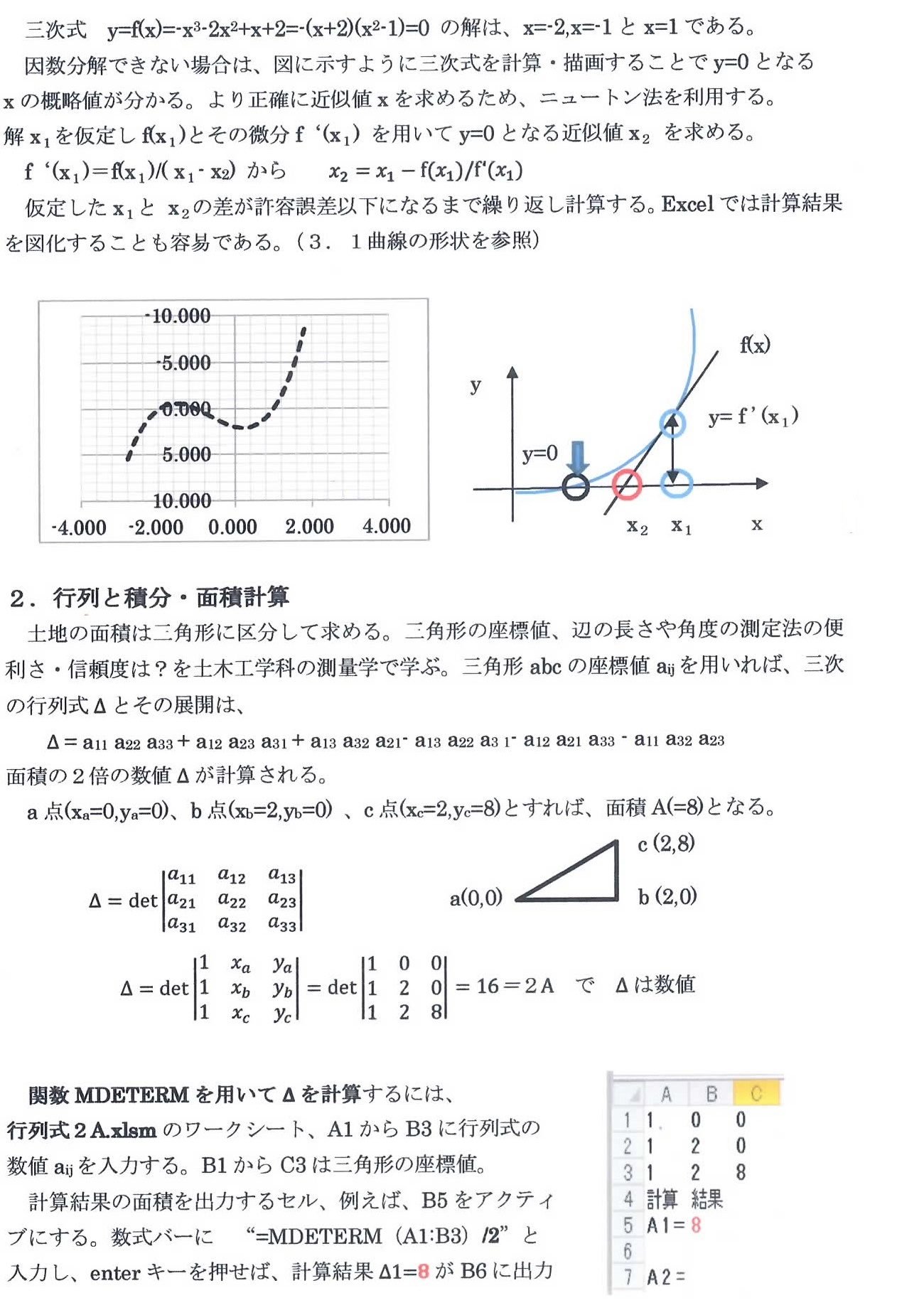 AP3