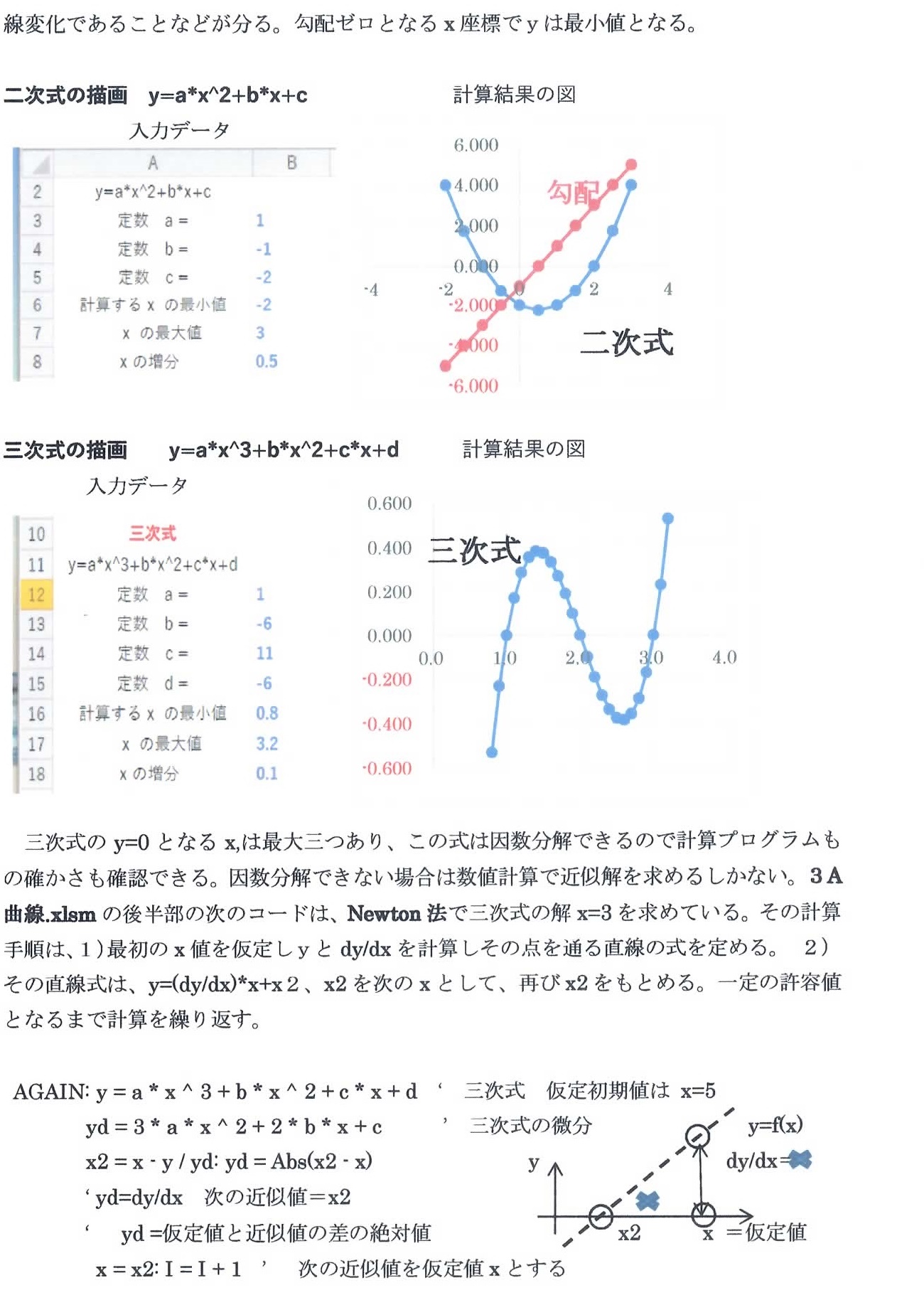 AP8