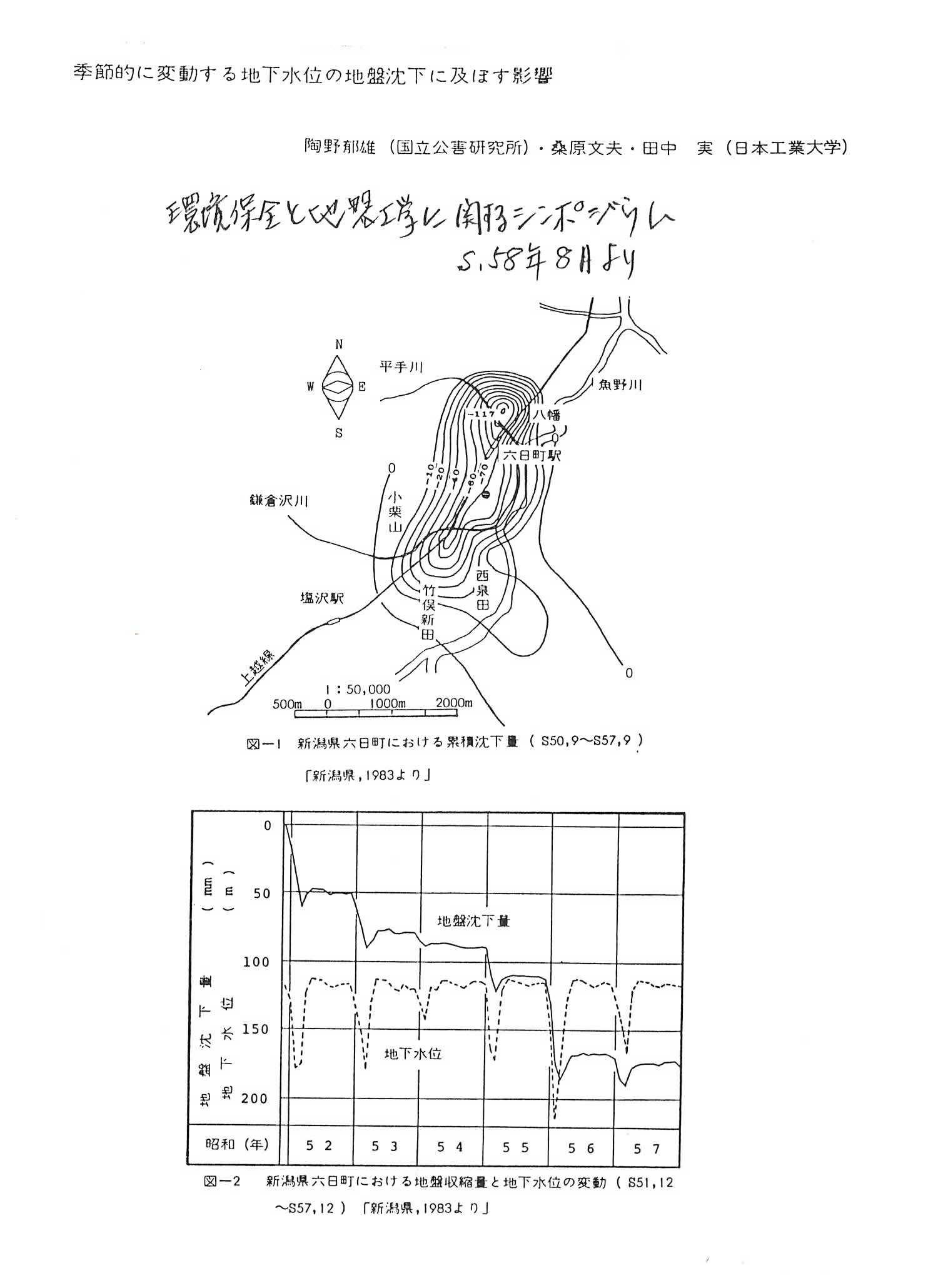 六日町の地盤沈下